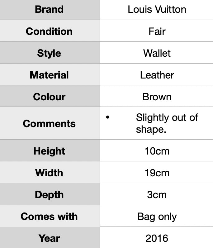 J1962 Louis Vuitton Monogram Canvas Emilie Wallet- Pre Owned