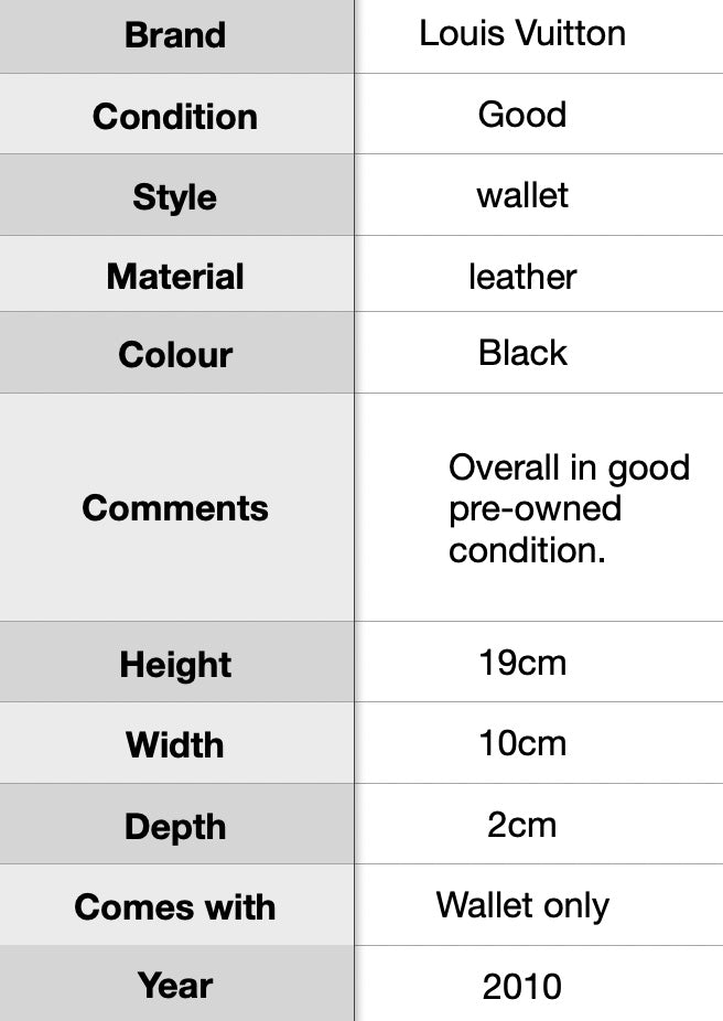 J1915 Louis Vuitton Monogram Multicolor Sarah Wallet- Pre Owned