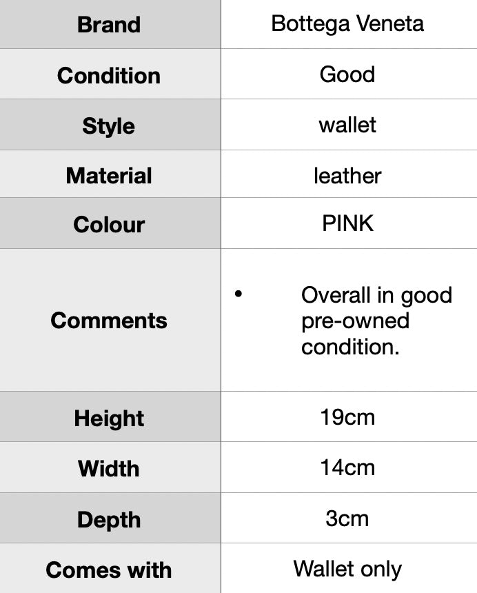 J1918 Bottega Veneta Intrecciato Zip Around Wallet- Pre Owned