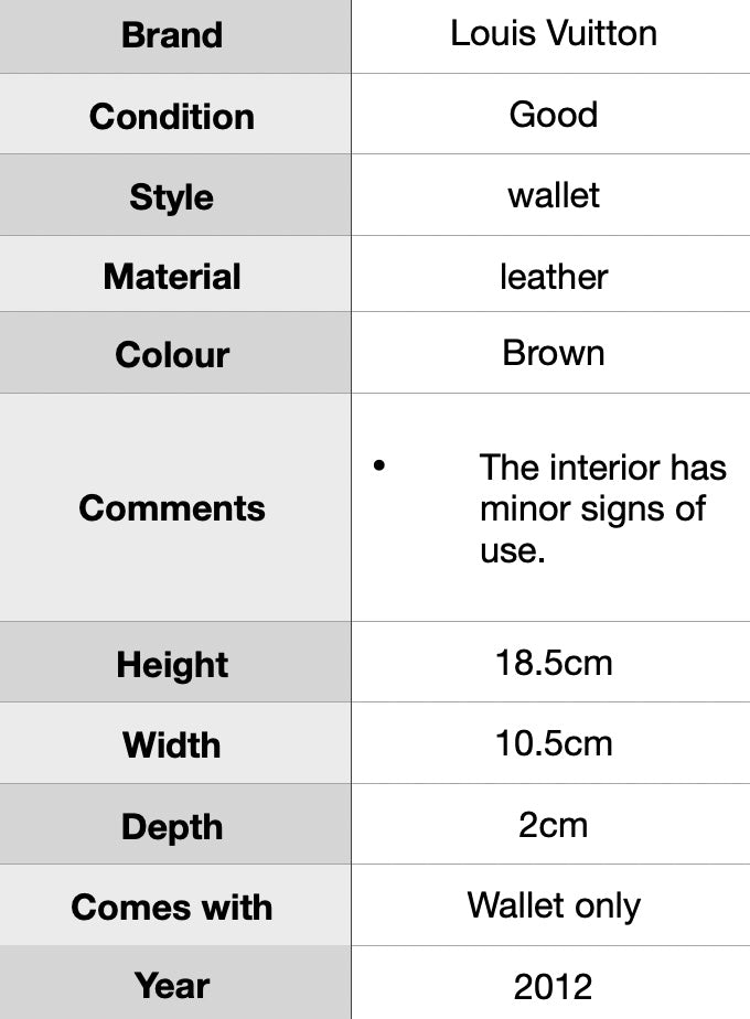 J1917 Louis Vuitton Sarah Monogram Wallet- Pre Owned