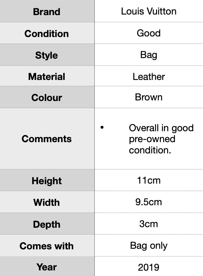 J1901 Louis Vuitton Monogram Pochette Cancun Shoulder Bag- Pre Owned