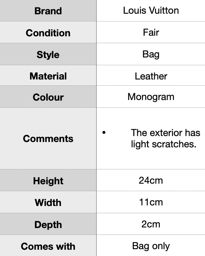 J1831 Louis Vuitton Monogram Twin Pochette GM Shoulder Bag- Pre Owned