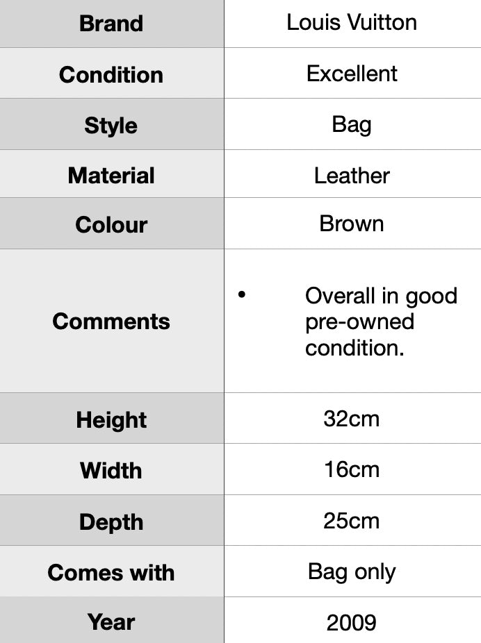 J1970 Louis Vuitton Alma PM: Brown Damier Azur- Pre Owned