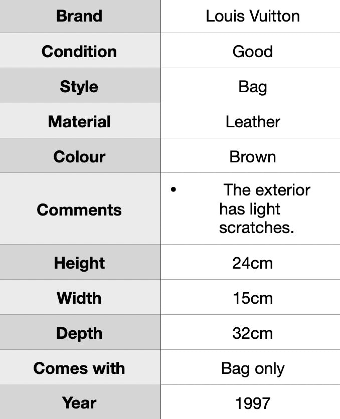 J1963 Louis Vuitton 1997 Monogram Excursion handbag- Pre Owned