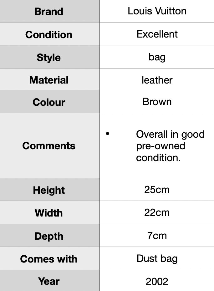 J1913 Louis Vuitton Triana Bag Damier Brown- Pre Owned