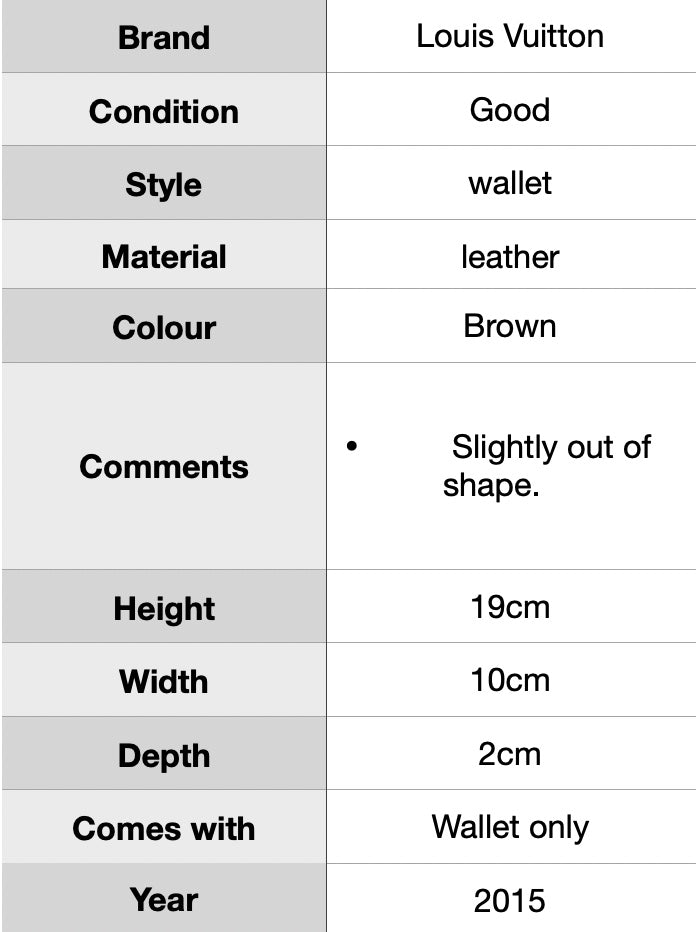 J1914 Louis Vuitton Monogram Sarah Wallet- Pre Owned