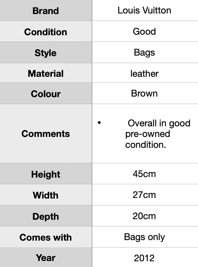 J1909 Louis Vuitton Keepall 45 Monogram Canvas bag- Pre Owned