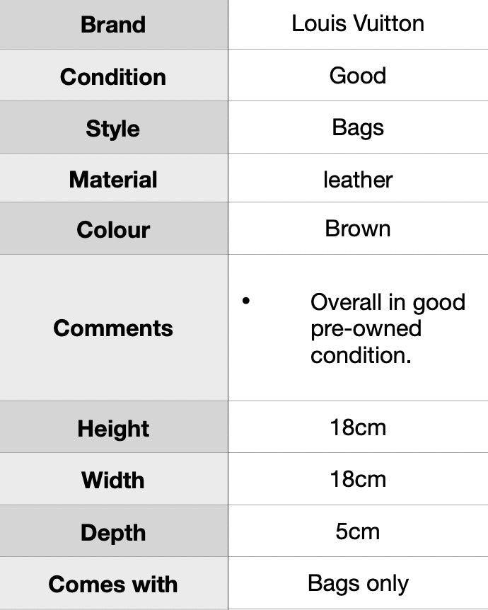 J1908 Louis Vuitton Canvas Monogram Chantilly MM Crossbody Bag- Pre Owned