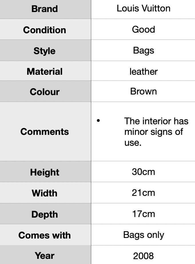 J1911 Louis Vuitton Damier Azur Handbag- Pre Owned