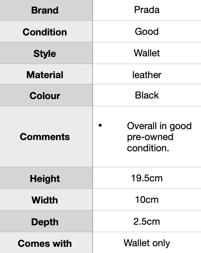 J1919 Prada Black Saffiano Leather Zip Around Wallet- Pre Owned