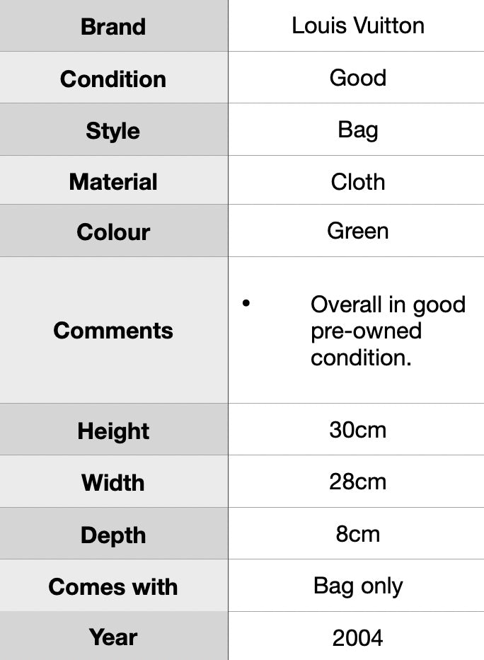 J1907 Louis Vuitton Monogram Mini Lin Mary Kate bag- Pre Owned