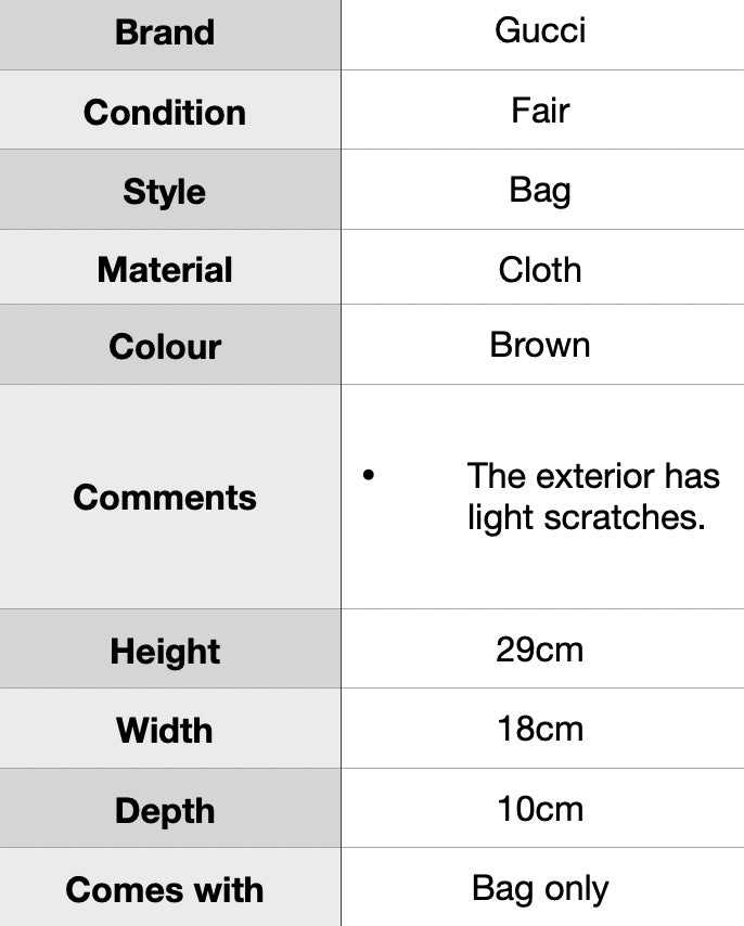 J1891 Gucci Charmy Boston- Pre Owned