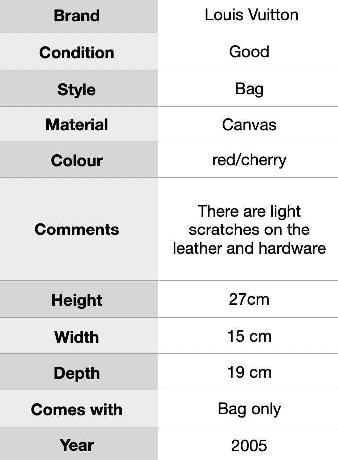 J0960 Louis Vuitton Mini Lin Josephine Monogram PM Bordeaux Hand Bag- Pre Owned