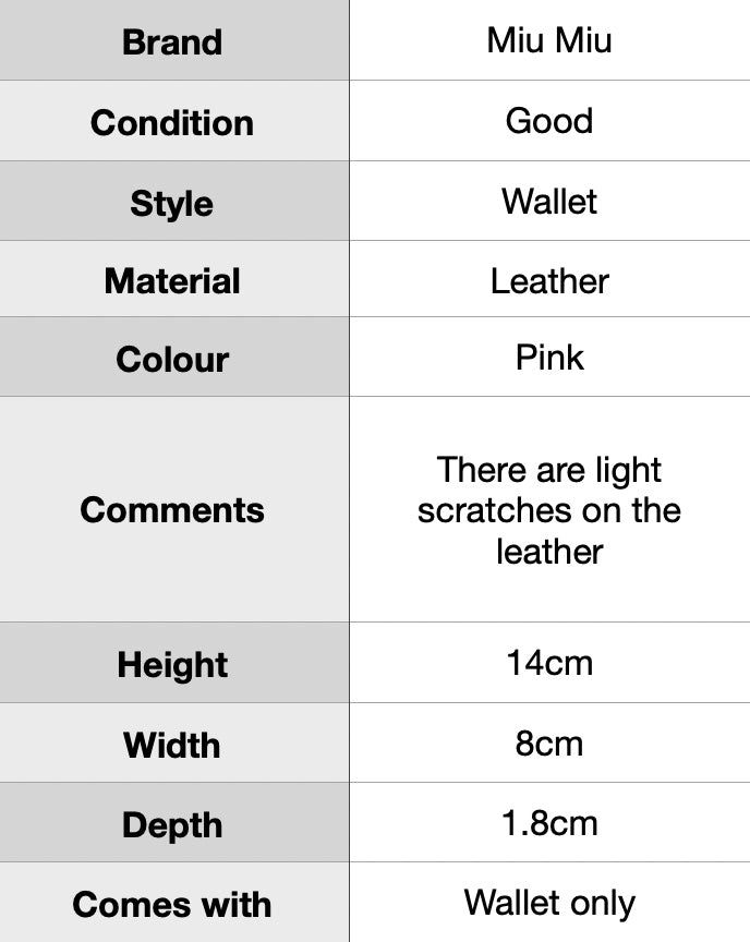 J0964 Miu Miu Long Wallet Patent Leather in Pink- Pre Owned