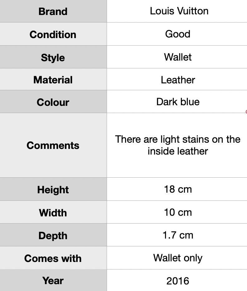 J0967 Louis Vuitton Damier Graphite Compact Modulable Wallet - Pre Owned