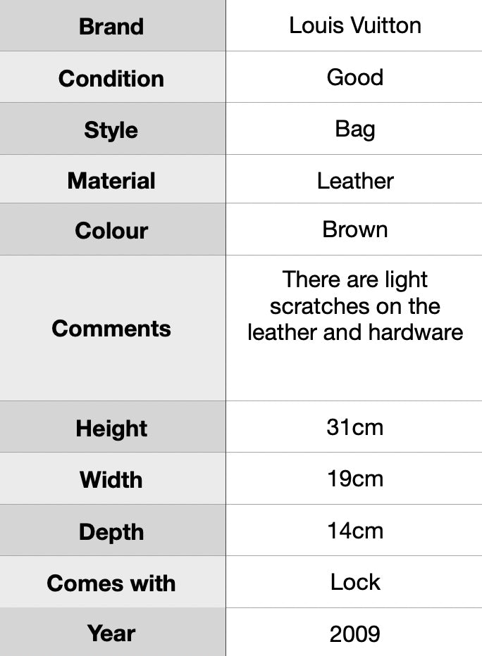 J0976 Louis Vuitton Brown Duomo Damier Ebene Bag- Pre Owned