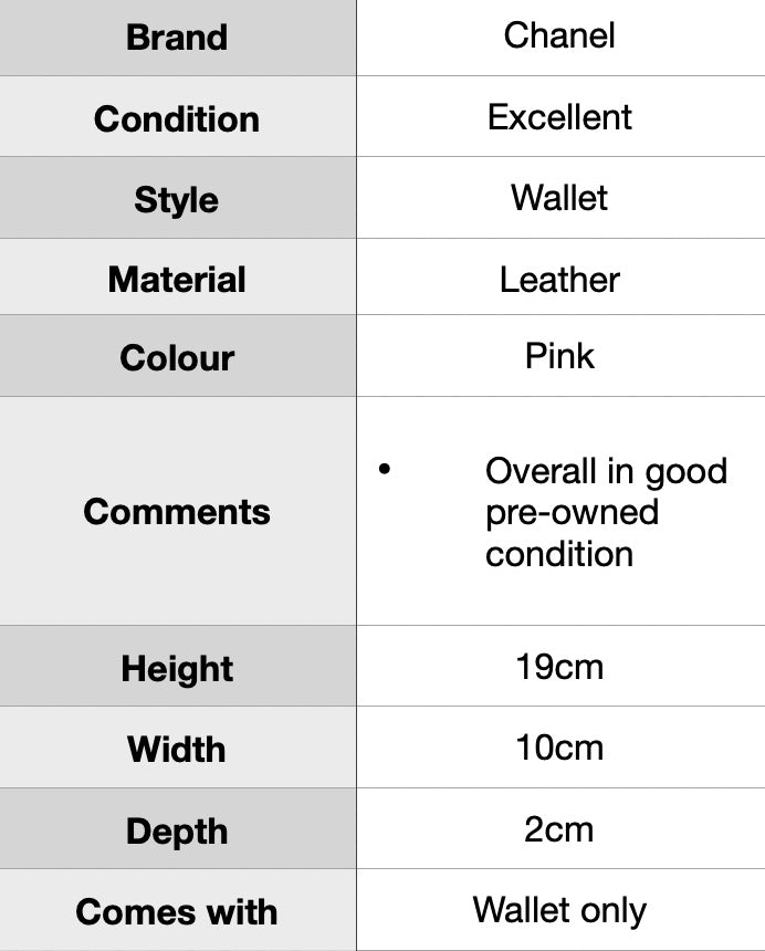 J0980 CHANEL Pink Quilted Matte Caviar Leather L Gusset Flap Wallet- Pre Owned