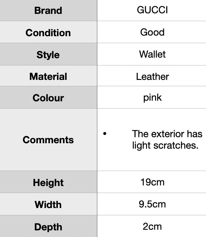 J0982 GUCCI Love Heart GG Wallet- Pre Owned