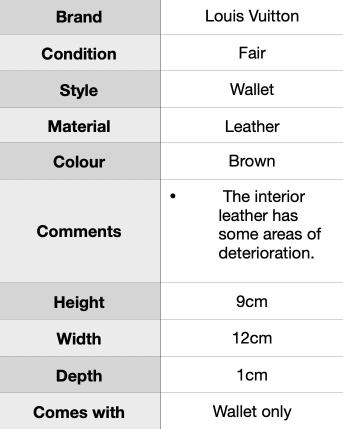 J0983 Louis Vuitton Monogram Portefeuille Marco wallet- Pre Owned