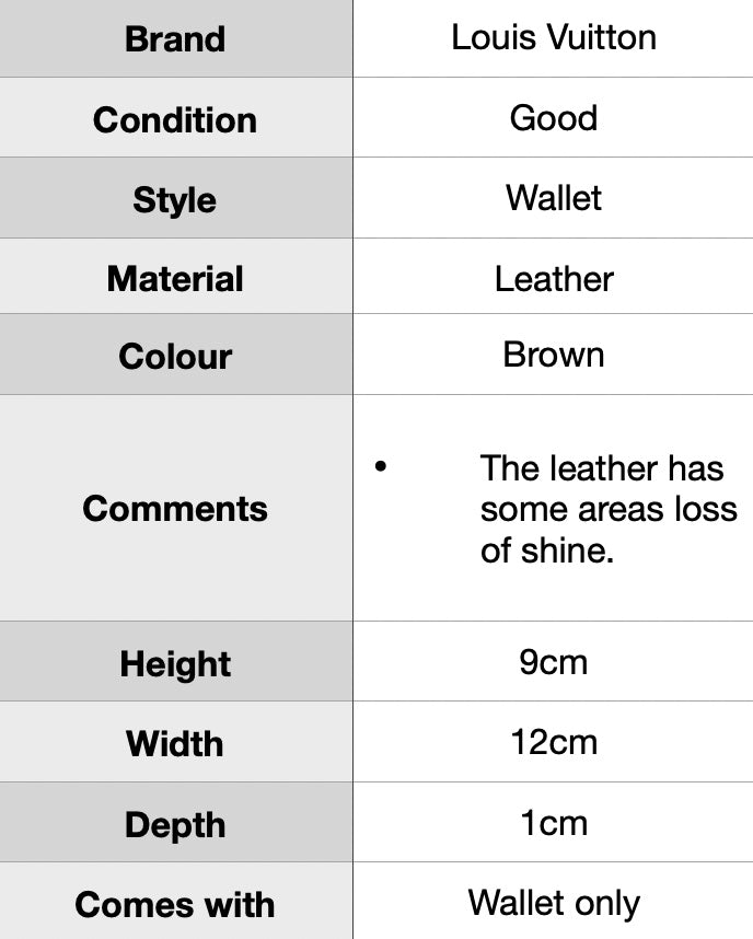 J0984 Louis Vuitton Monogram Portefeuille Marco wallet- Pre Owned