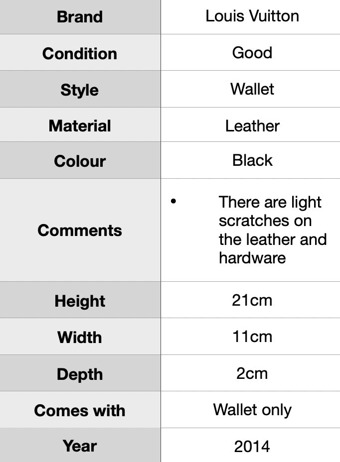 J0986 LOUIS VUITTON Damier Check Graphite Zip Around Large Wallet-Pre Owned