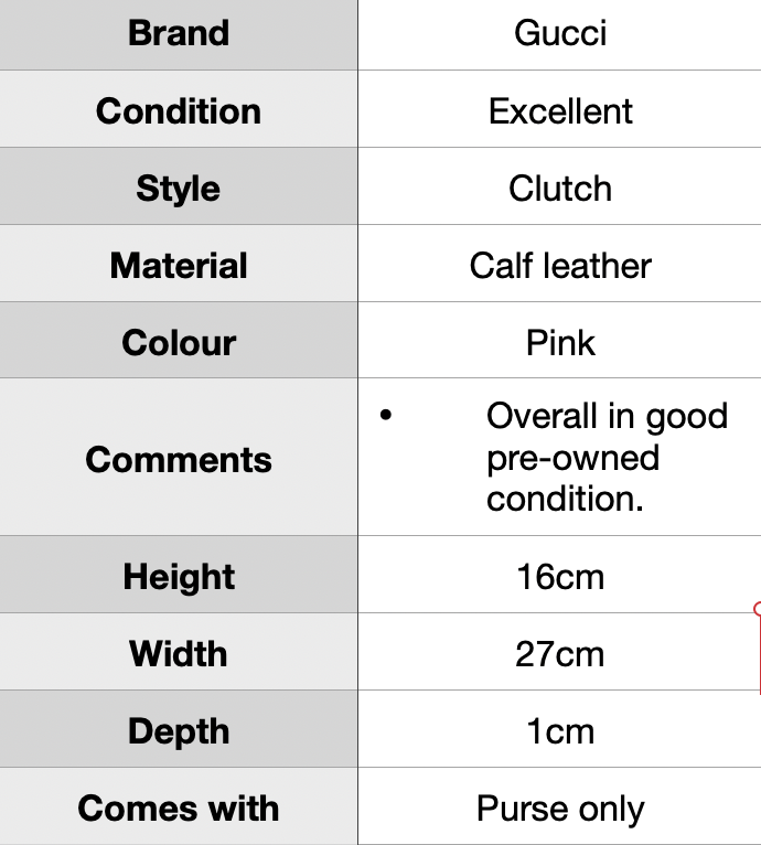 J2001 Gucci Blue Calfskin Bamboo Clutch - Pre Owned