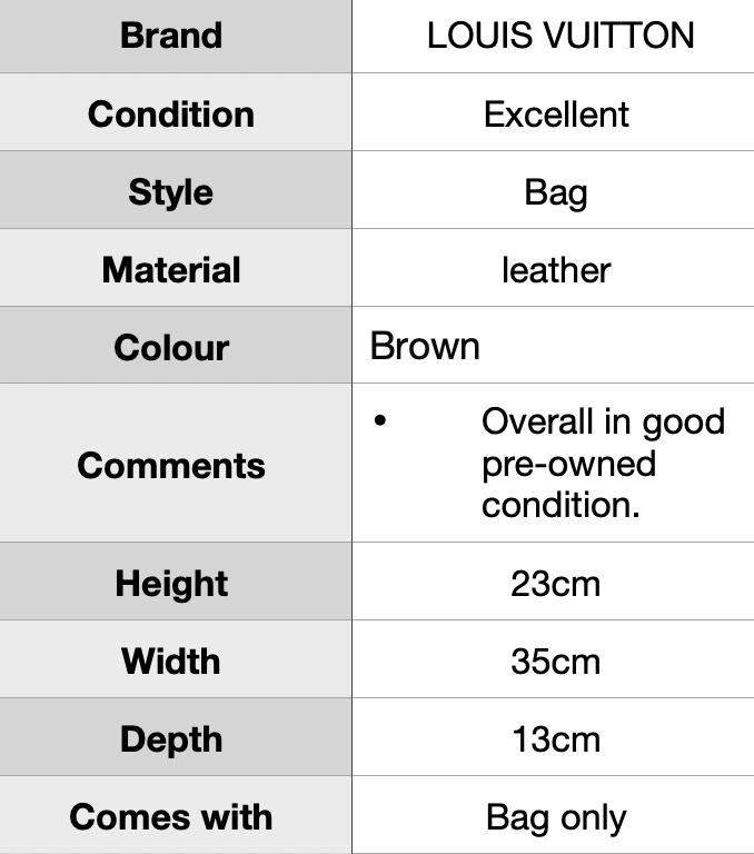 J1925 LOUIS VUITTON Speedy 35 Handbag Purse Monogram Canvas - Pre Owned