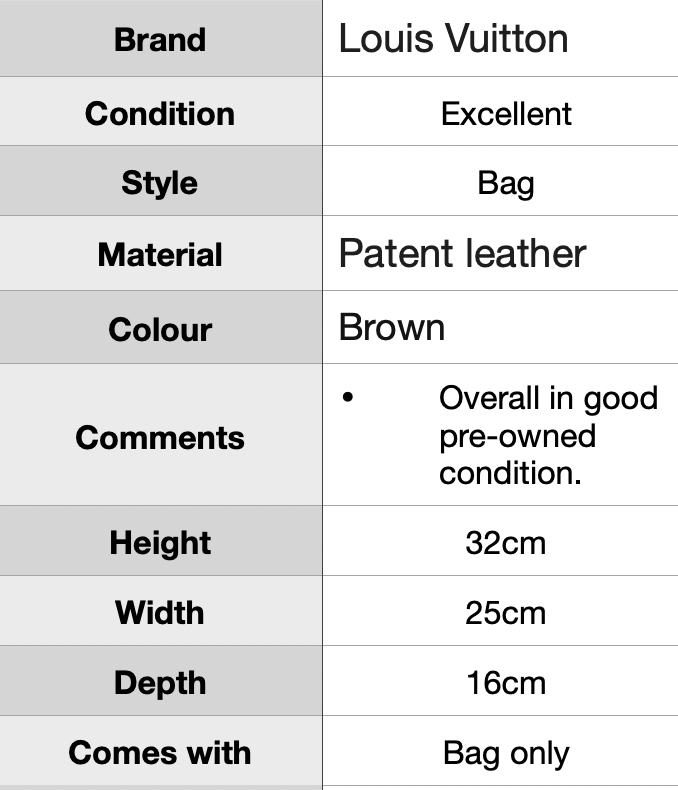 J1920 Louis Vuitton Alma Shell Bag - Pre Owned