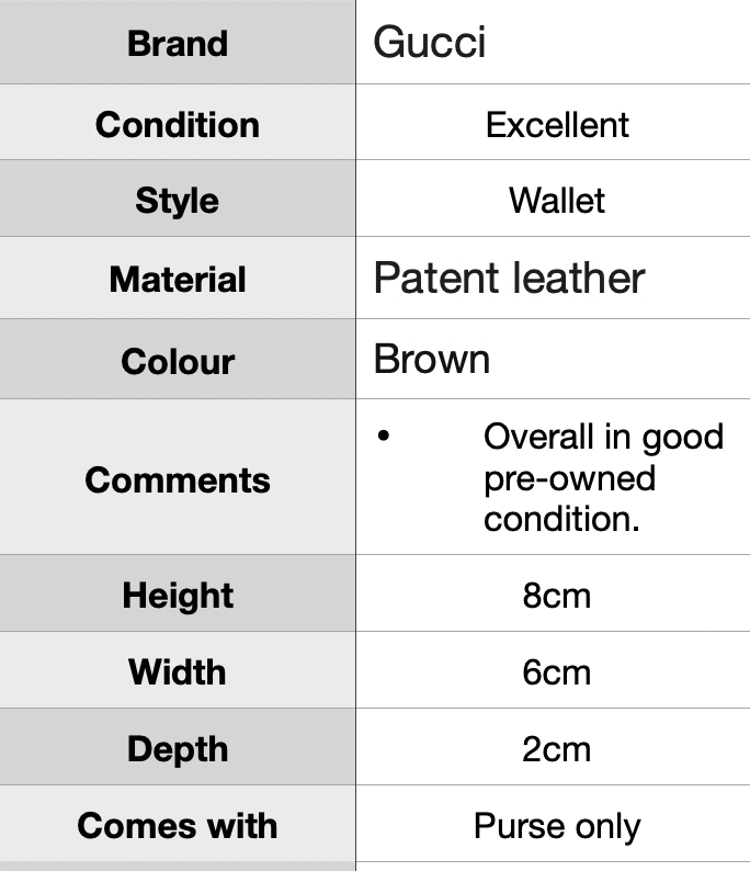 J1968 Gucci Brown Monogram Wallet - Pre Owned