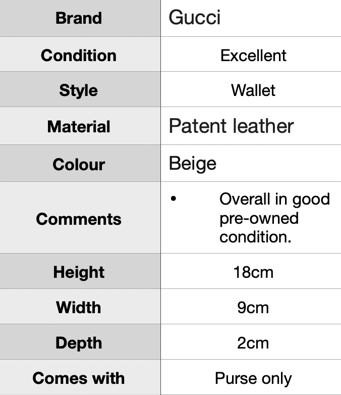 J1965 GUCCI LEATHER WALLET - Pre Owned