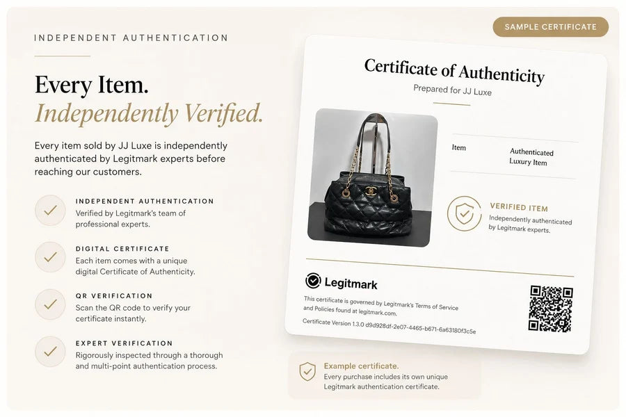 Independent Verification is part of our workflow.